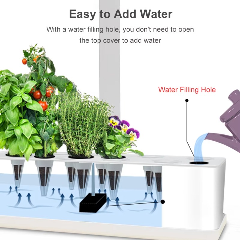 9 Pods Smart Hydroponics Growi - огляд і ціна Smart Garden Kit