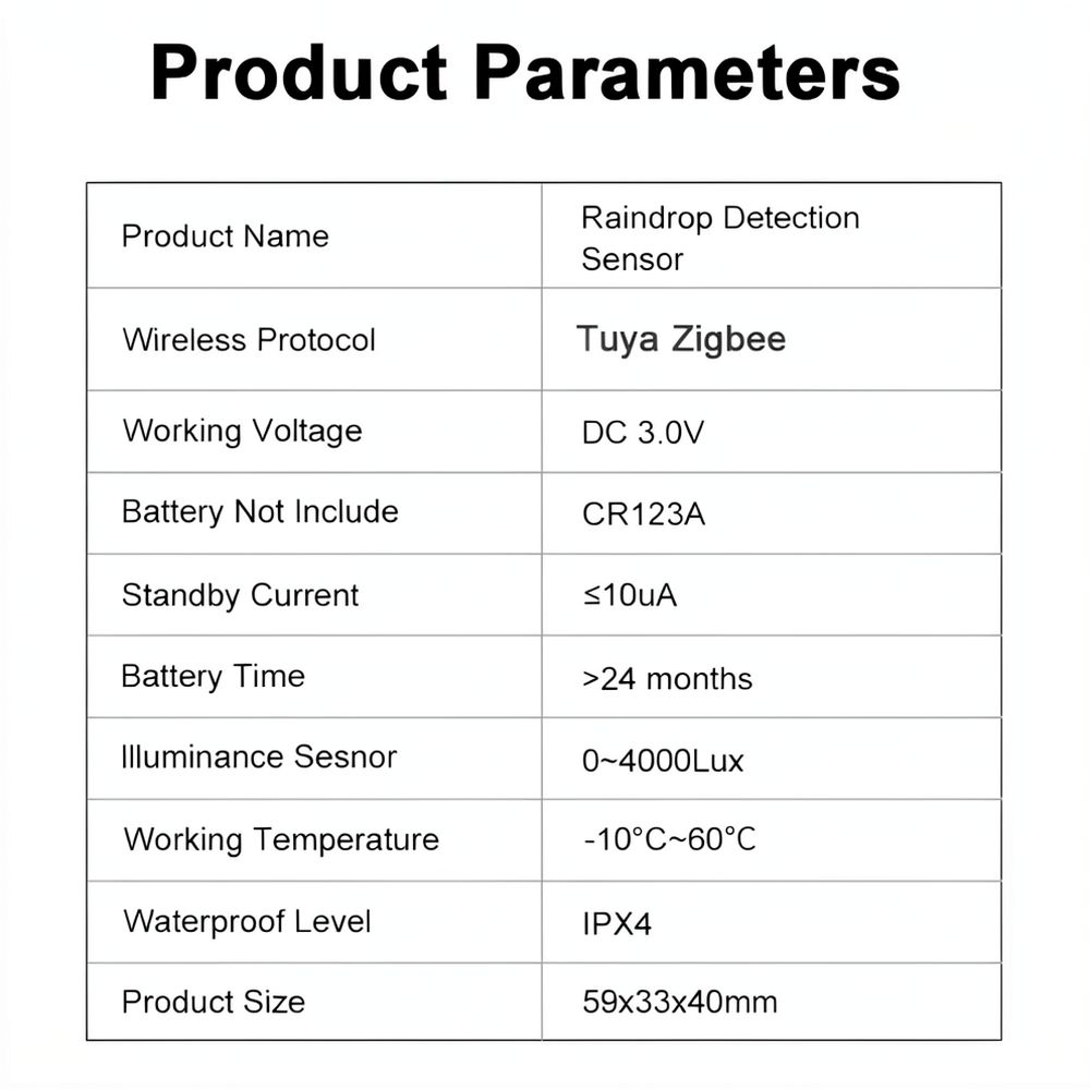 Smart Zigbee Rain Sensor Rainf - огляд і ціна Smart Garden System